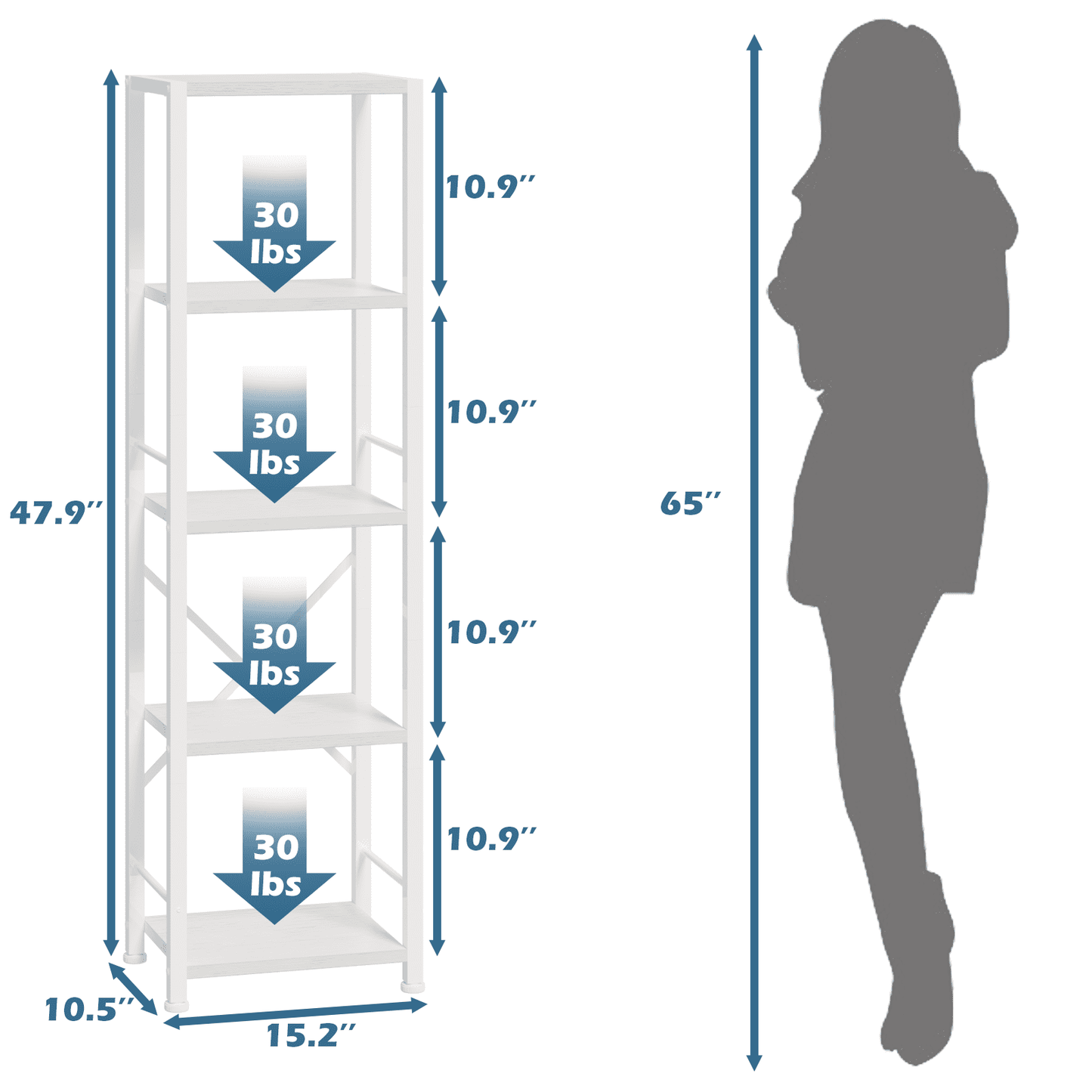Satifur Bookshelf Bookcase Organizer with 5 Shelves for Living Room Bedroom Kitchen Garage, White